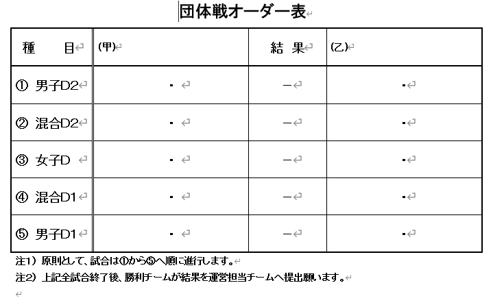 オーダー表